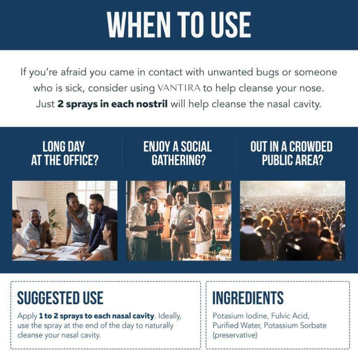 Vantira® Nasal Iodine Cleanse Spray